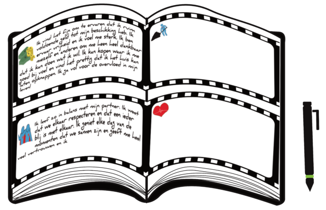 Scenario boek